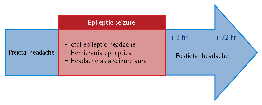 epilia-2023-00375f1.jpg